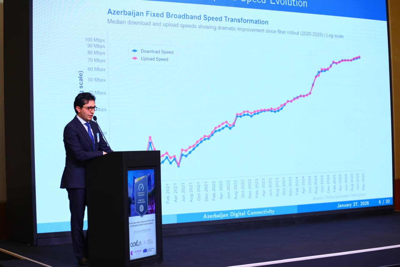 Technical Discussion